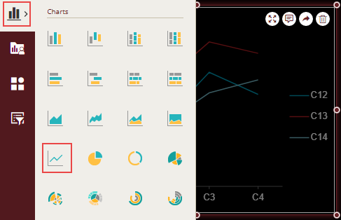 Adding a chart scenario from the Dashboard Toolbox