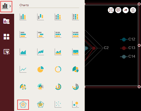 Adding a chart scenario from the Dashboard Toolbox