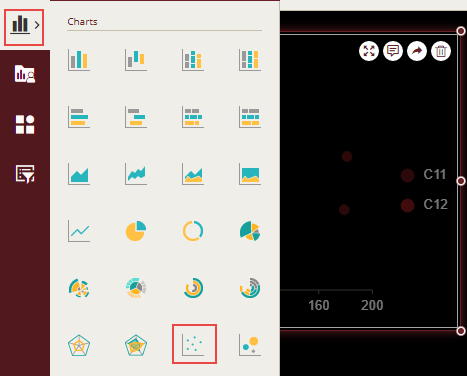 Adding a chart scenario from the Dashboard Toolbox