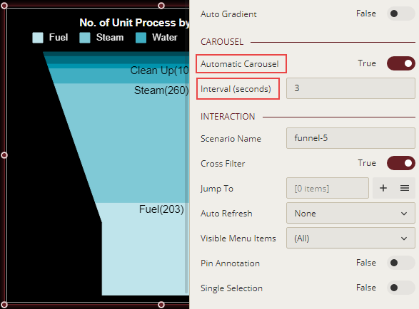 Enabling automatic carousel