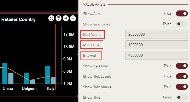 Changing axes scale in a chart scenario