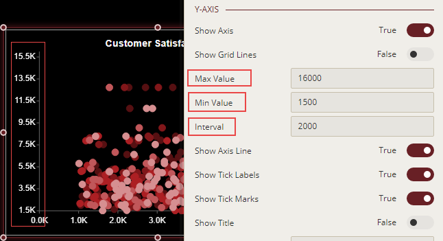 Changing axes titles in a chart scenario