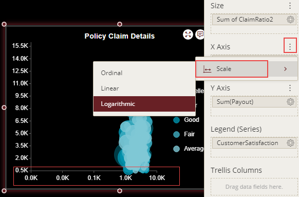 Modify axis scaling in the chart scenario