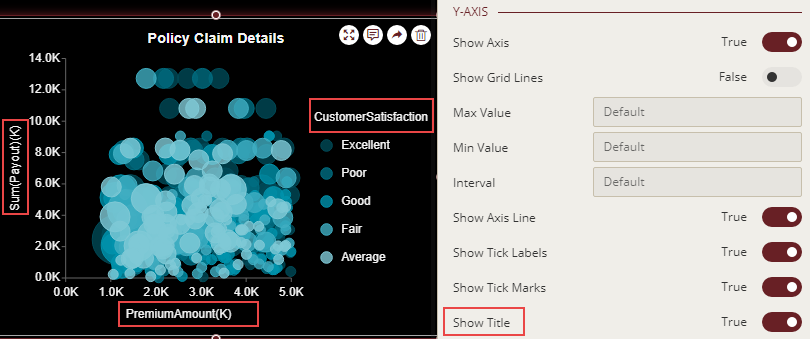 Changing axes titles in a chart scenario