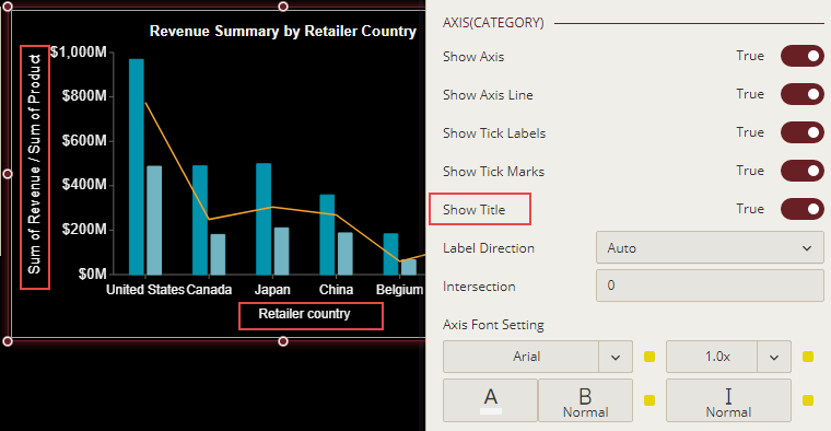 Changing axes titles in a chart scenario