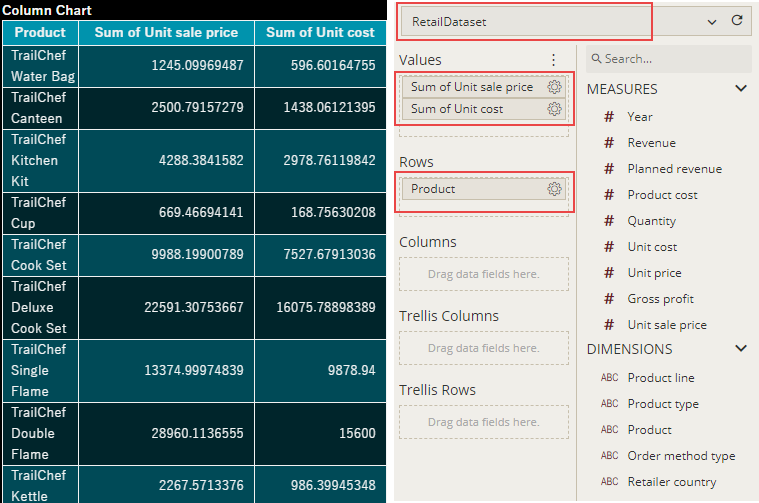 Binding Pivot Table