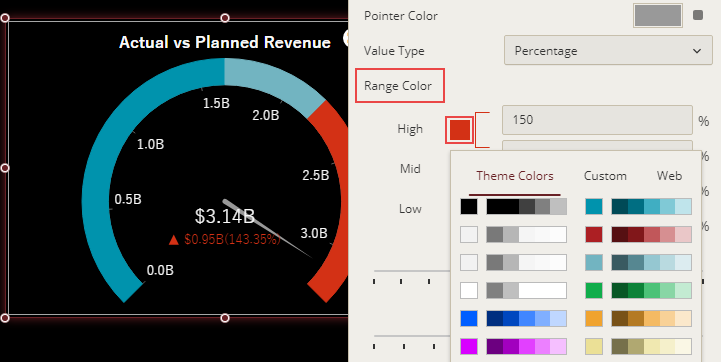 Setting range color in the scenario