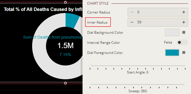 Setting Inner Radius in the scenario