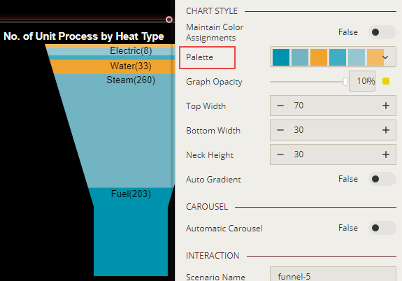 Changing the color palette for the chart scenario