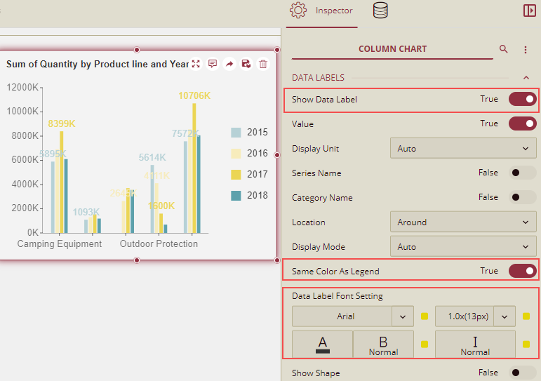 Column Chart Data Label