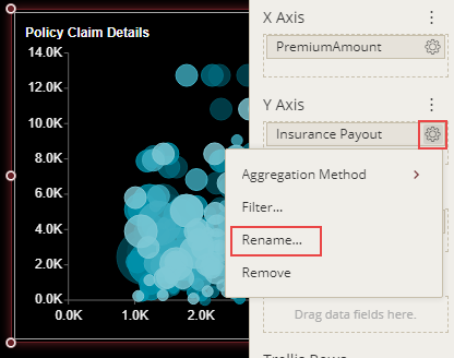 Formatting fields in a chart