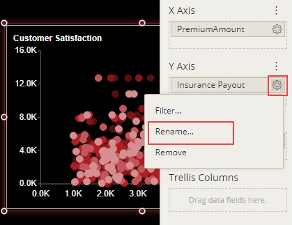 Formatting fields in a chart