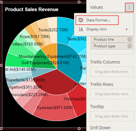 Formatting fields in a chart