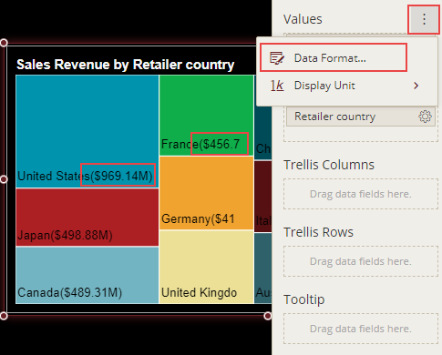 Formatting fields in a chart