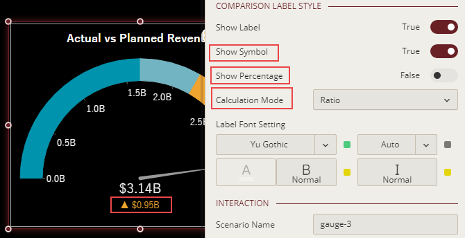 Modifying the label style in the scenario