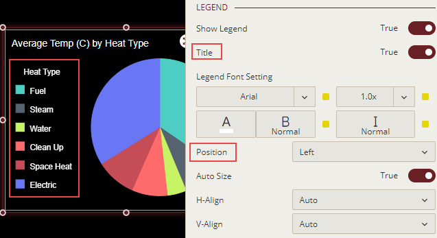 Changing Legend Position