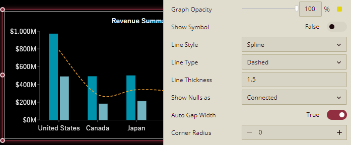 Changing line style in a chart scenario