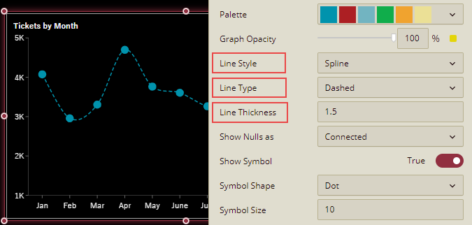 Setting the radius for rounded corners in a chart