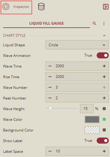 Customize Chart Style