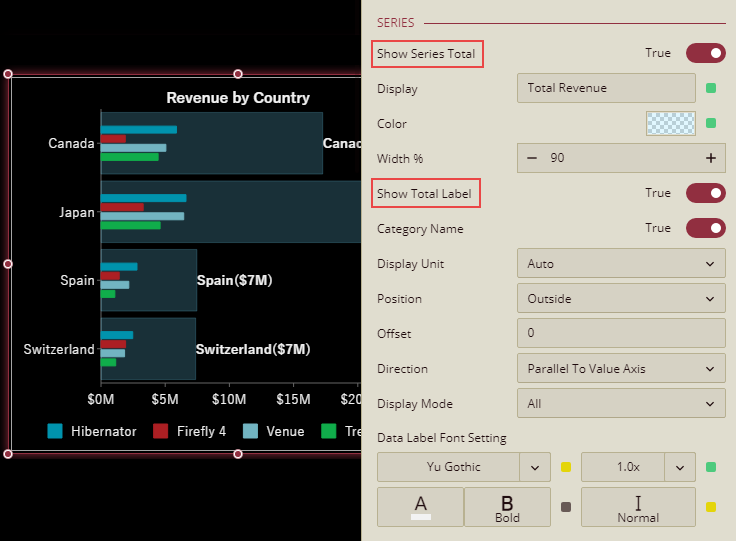 Displaying series total in a bar chart