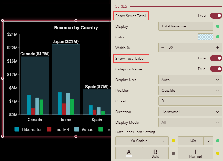 Displaying series total in a column chart