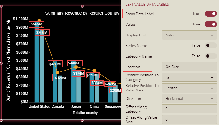 Set show data labels 