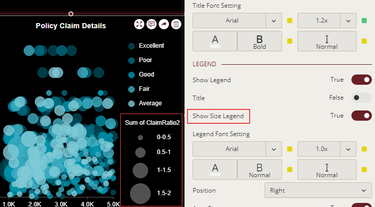 Showing size legend in the chart scenario