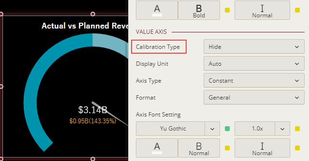 Hiding Value Axis in Gauge