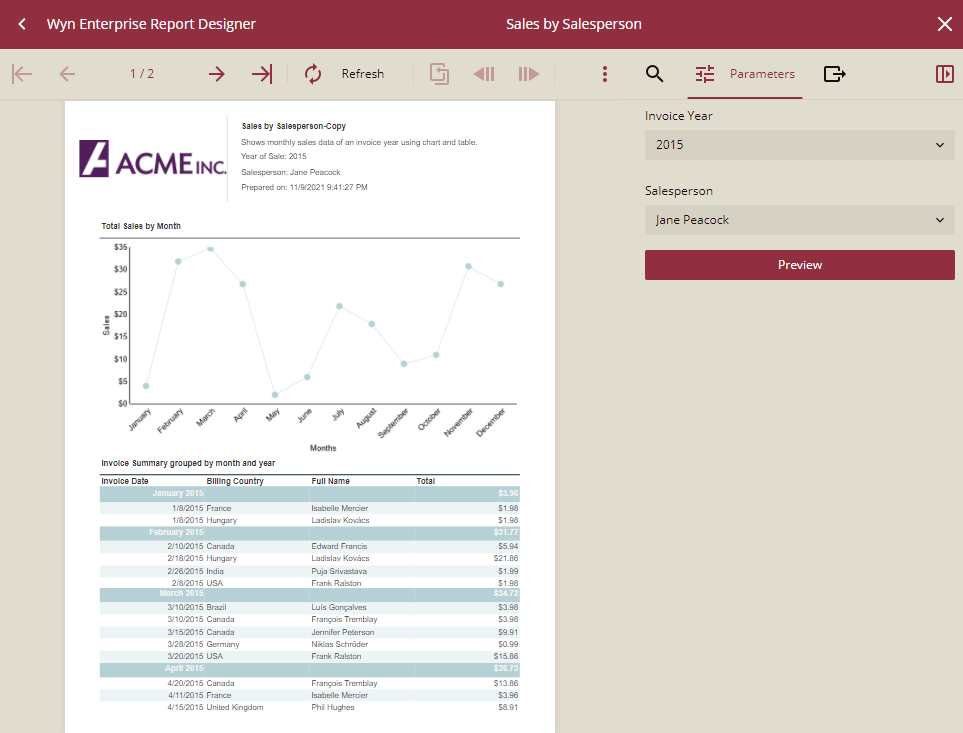 Preview the Report