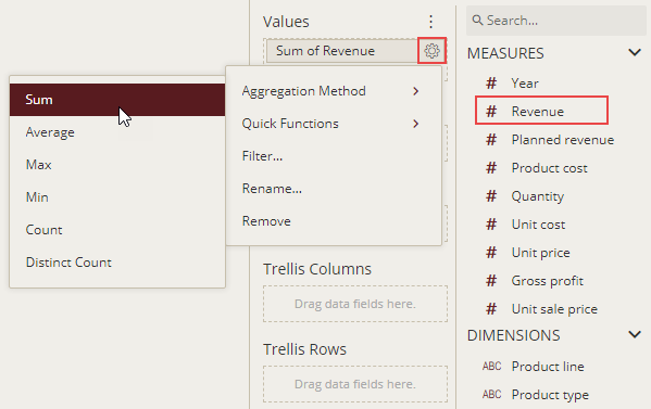 Selecting aggregation method for measures