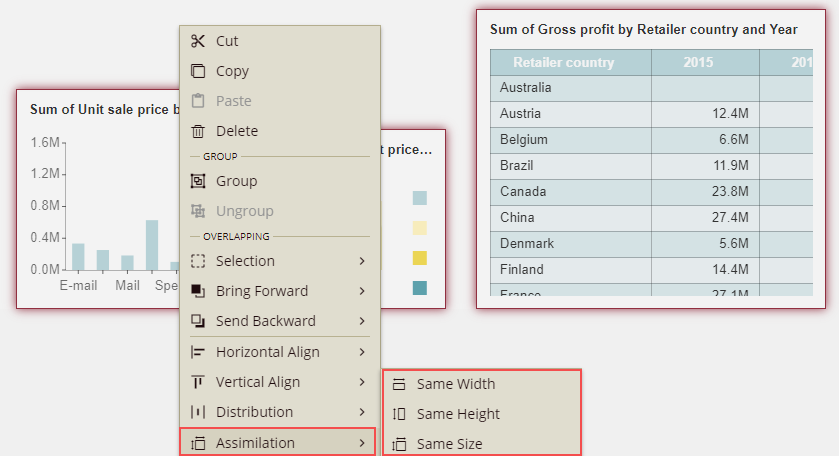 Assimilation Options