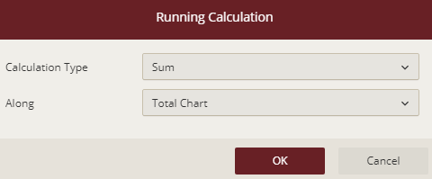 Selecting aggregation method for the running calculation