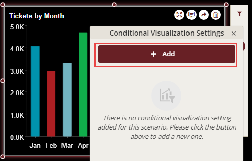 Create a ranking filter