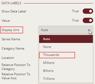 Setting the Display Unit for the Data Labels in Inspector Panel