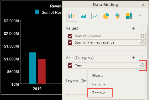 Remove the existing bound data attribute