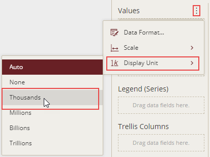 Modifying display unit in the data binding area