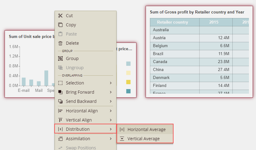 Distribution Options