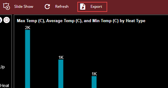 Export button in the Dashboard Viewer