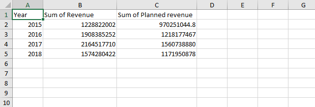 Viewing the excel file