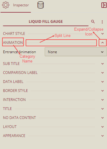 Expand Particular Properties