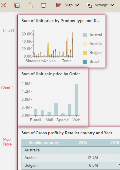 Dashboard Scenarios Left Aligned