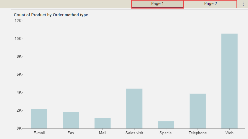 Pagination Style Example