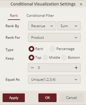 Ranking settings for the top three products