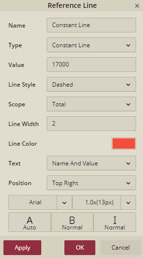 Settings for Reference line