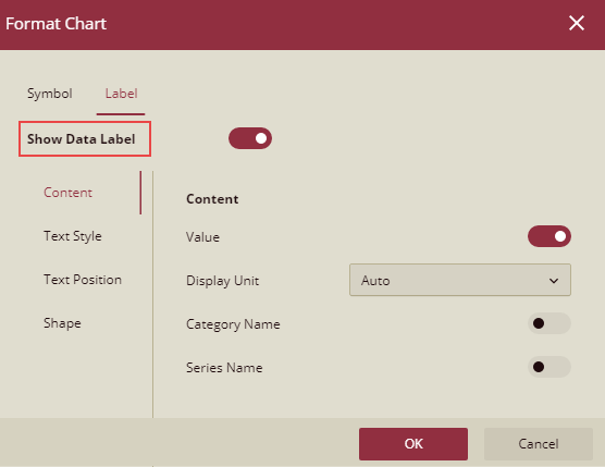 Specify the formatting style for the symbol and border