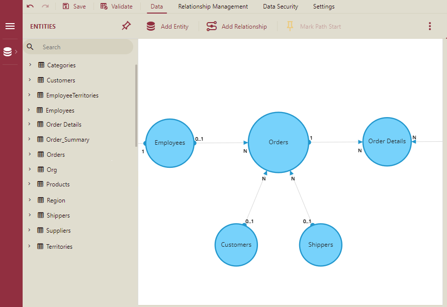 Direct Query Model Designer