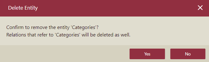 Delete Entity Dialog Box