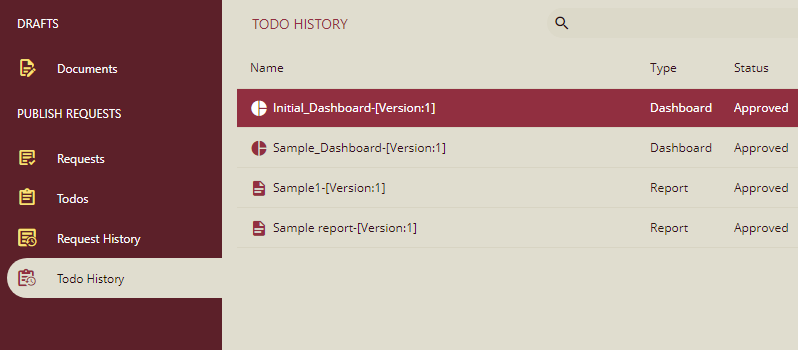 Todos History Tab