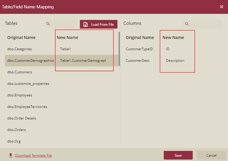 Mapped the display names from the CSV file