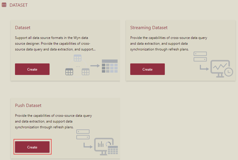 Create Push Datasets